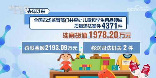 网红儿童出游用品,打造完美亲子旅行体验