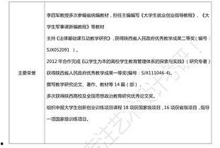 今日头条西安美院论文,艺术与科技的融合与创新