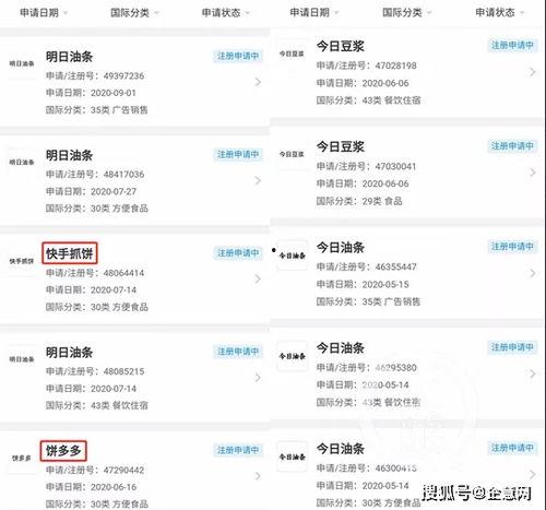 广州龙王今日头条,揭秘龙王传奇，探寻广州历史文化新篇章