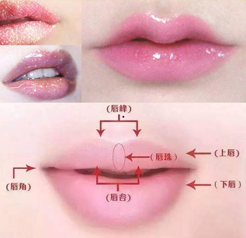 翘唇网红,网络红人的魅力与影响力