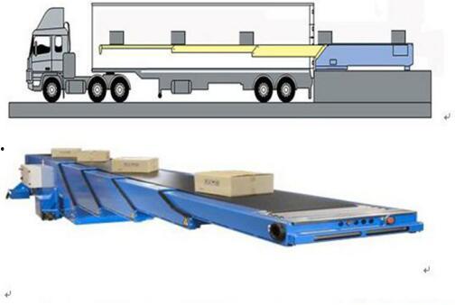 圆柱送料皮带型号怎么看,型号解析与选购指南