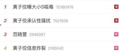 娱乐吃瓜君的直播照片